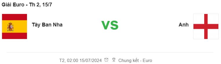 Tây Ban Nha vs Anh